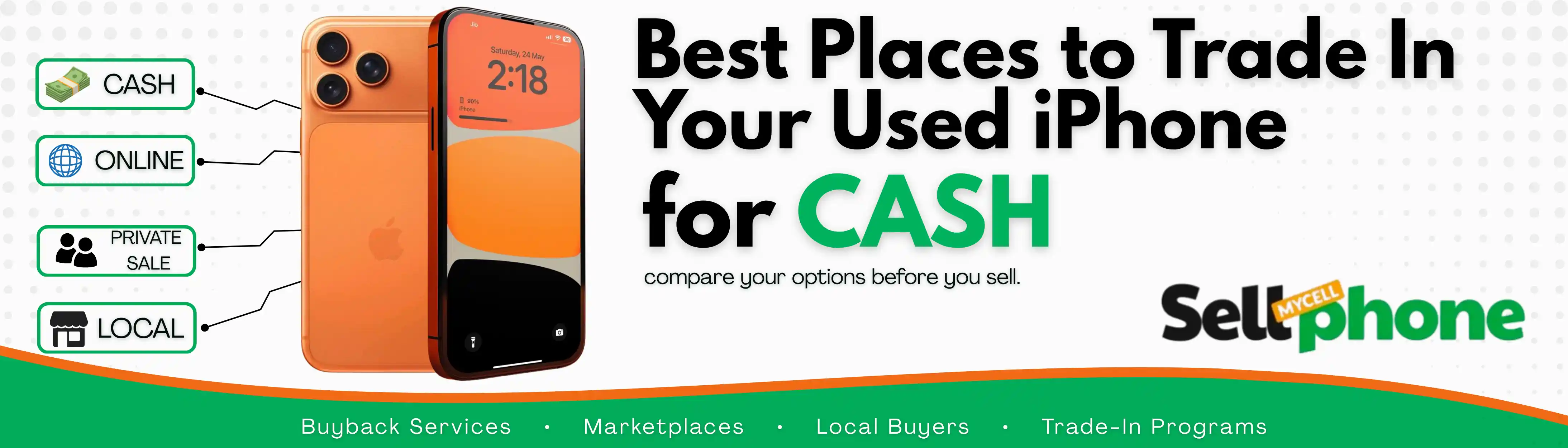 Best Places to Trade In Your iPhone for Cash